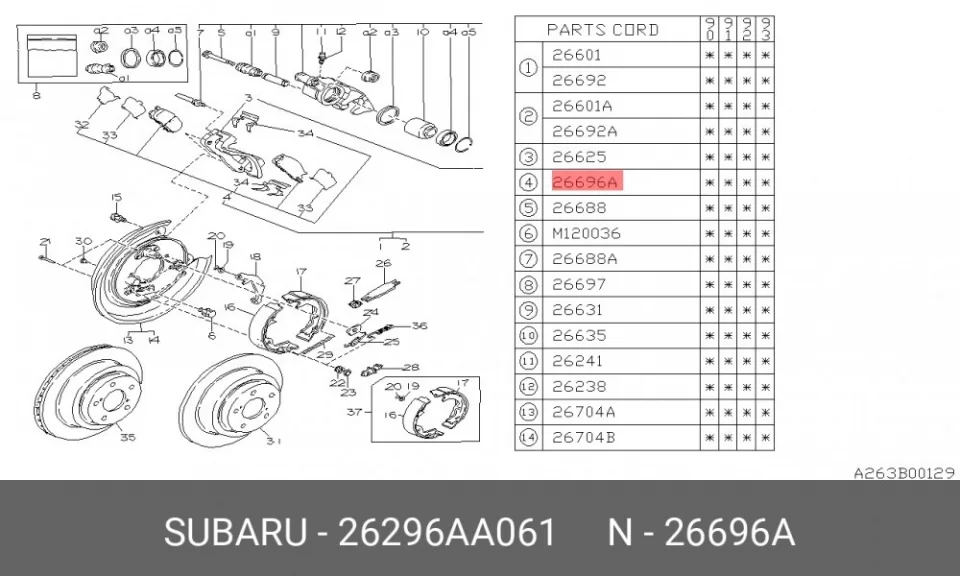 Схема: Тормозные колодки задние FORGA F1509088